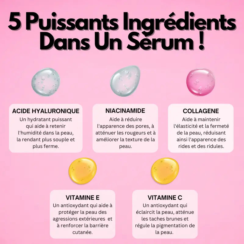 Sérum Activateur 5 en 1 MYBEAUTYSKIN